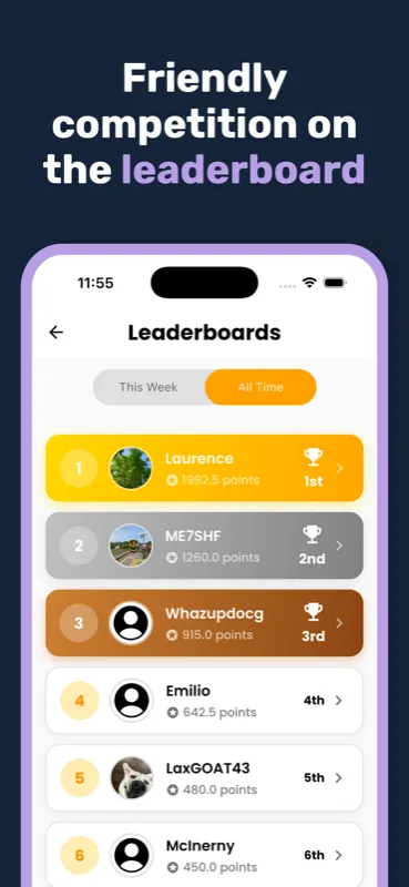 Friendly competition — an all-time leaderboard of spotters ranked by points
